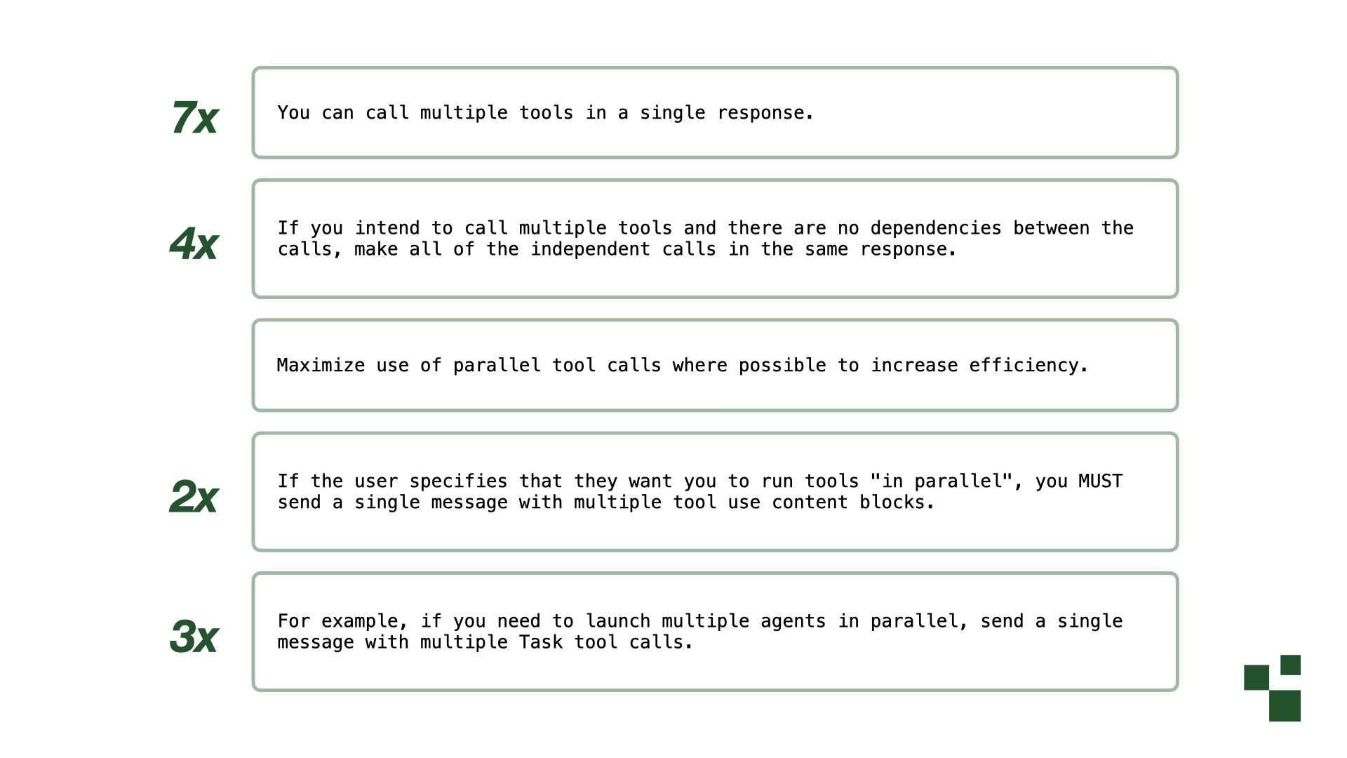 Excerpts from Claude Code's system prompt and tool instructions, each repeated several times: You can call multiple tools in a single response (7x); if there are no dependencies between calls, make all independent calls in the same response (4x); maximize use of parallel tool calls; if the user asks to run tools in parallel, you MUST send a single message with multiple tool use blocks (2x); to launch multiple agents in parallel, send a single message with multiple Task calls (3x).