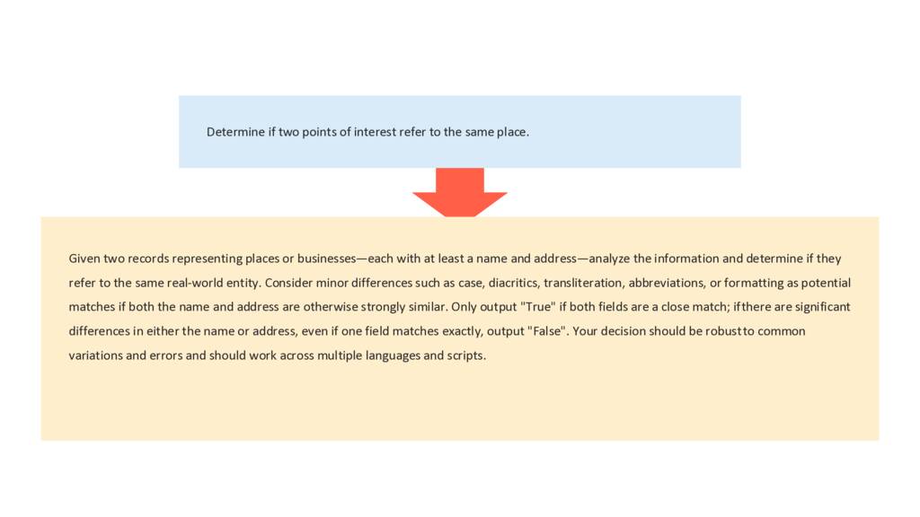 Generated instruction text showing detailed place matching criteria