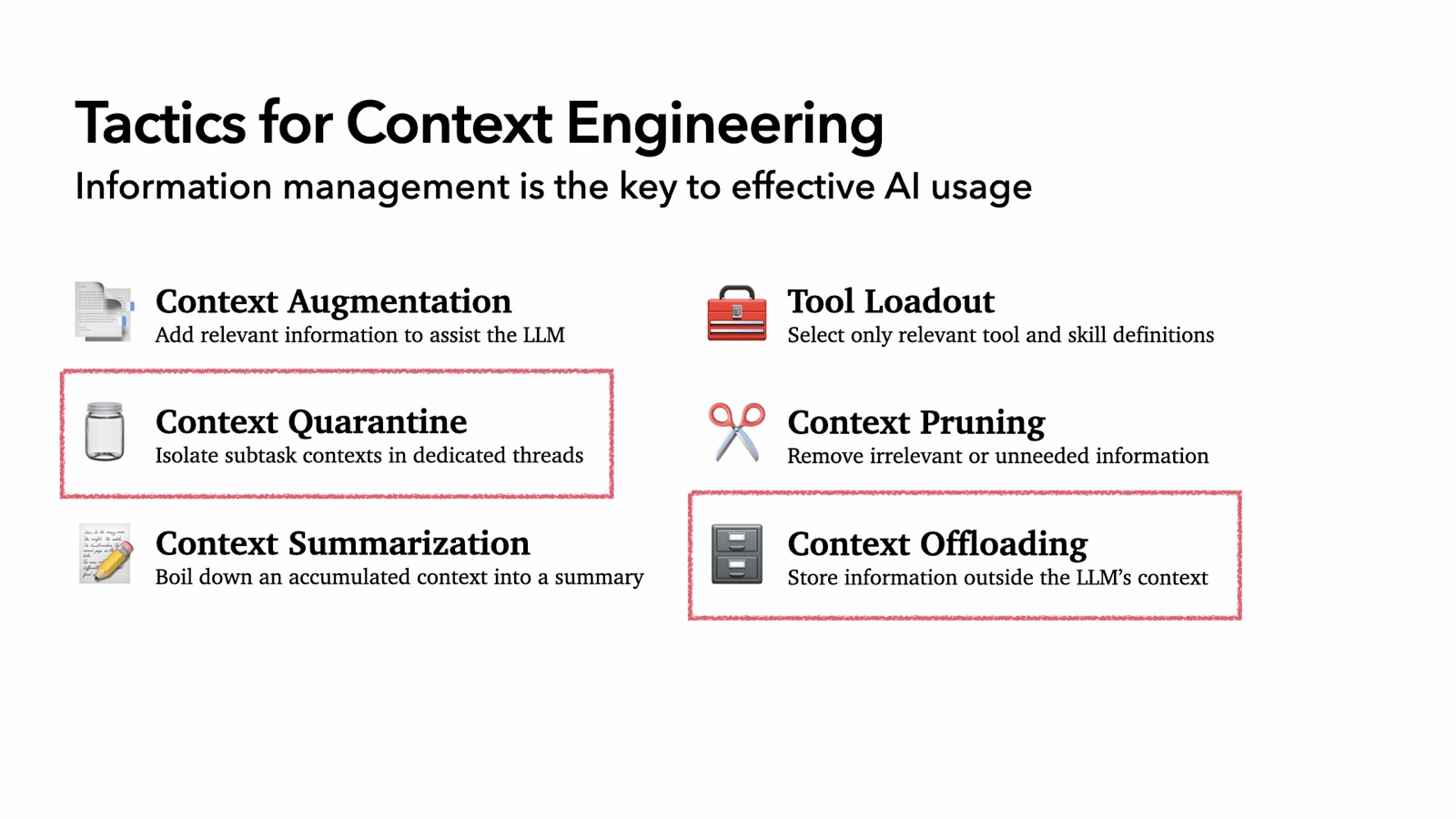 Tactics for Context Engineering: the six tactics again, with Context Quarantine and Context Offloading highlighted.